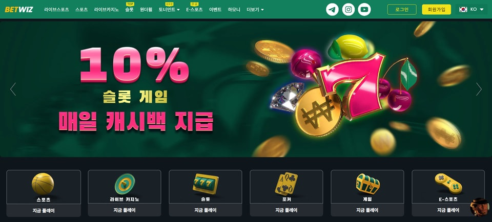 벳위즈